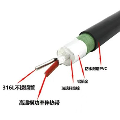 烟气伴热管