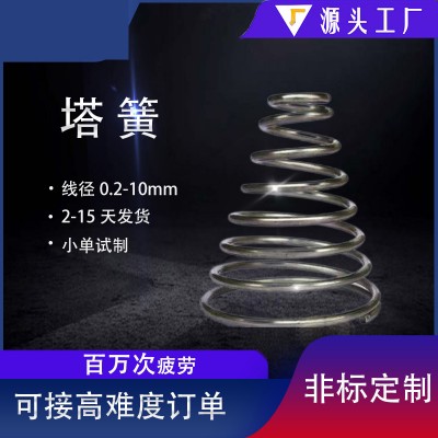 压簧厂家、卡簧厂家